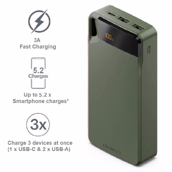 Cygnett ChargeUp Boost 4th Gen 20K mAh Power Bank- Green(CY4750PBCHE)