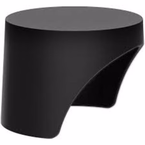 Jabra PanaCast 50 Video Bar System Privacy Cover Black